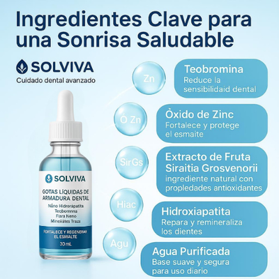 Gotas líquidas de armadura dental