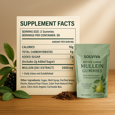 Mullein Gummies
