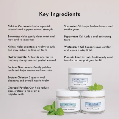 Whitening Remineralizing Tooth Powder