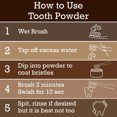 Natural Remineralizing Hydroxyapatite Tooth Powder